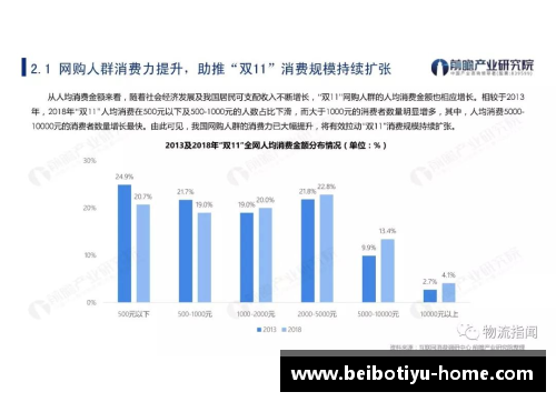 足协杯球员数据分析及关键趋势