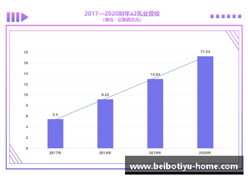 混血天才：中国籍新星在球坛的异军突起