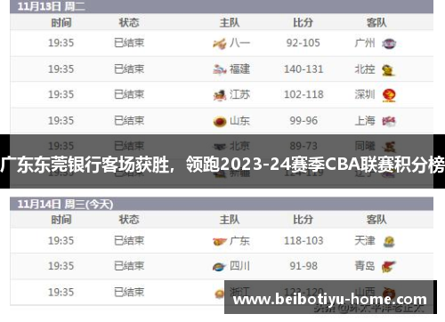 广东东莞银行客场获胜，领跑2023-24赛季CBA联赛积分榜